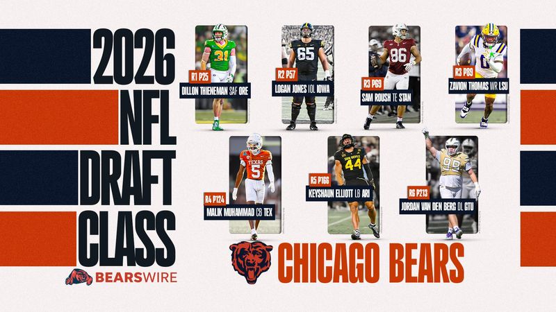 Chicago Bears 2026 NFL Draft Class