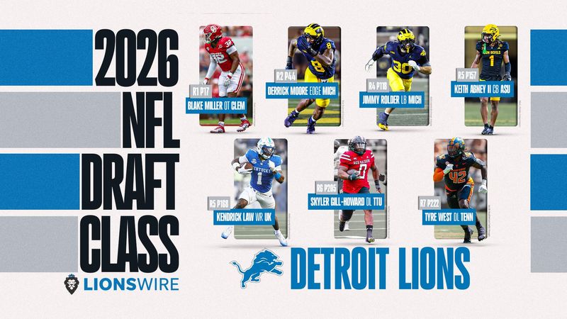 Detroit Lions 2026 draft class