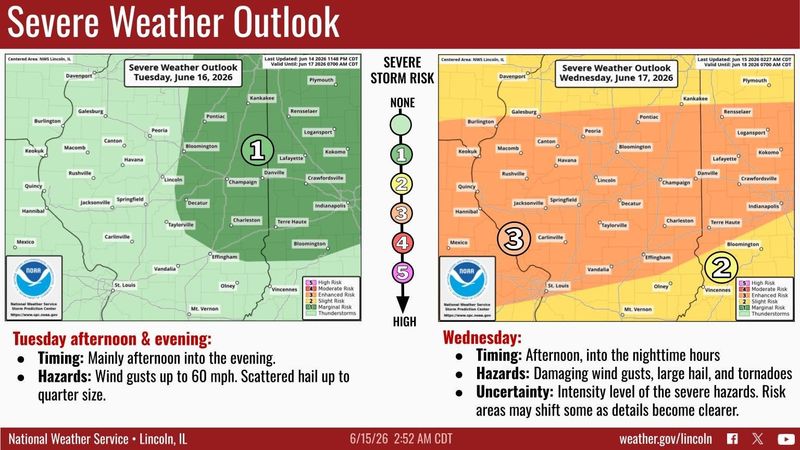 The National Weather Service is predicting severe weather in central Illinois on June 16 and June 17, 2026.