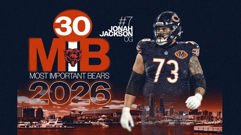 Most Important Bears of 2026: Jonah Jackson