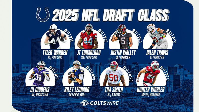 Indianapolis Colts 2025 NFL draft class.