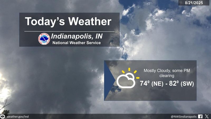 The National Weather Service predicts central Indiana will feel the first signs of fall as a cold front comes through the area beginning August 24.