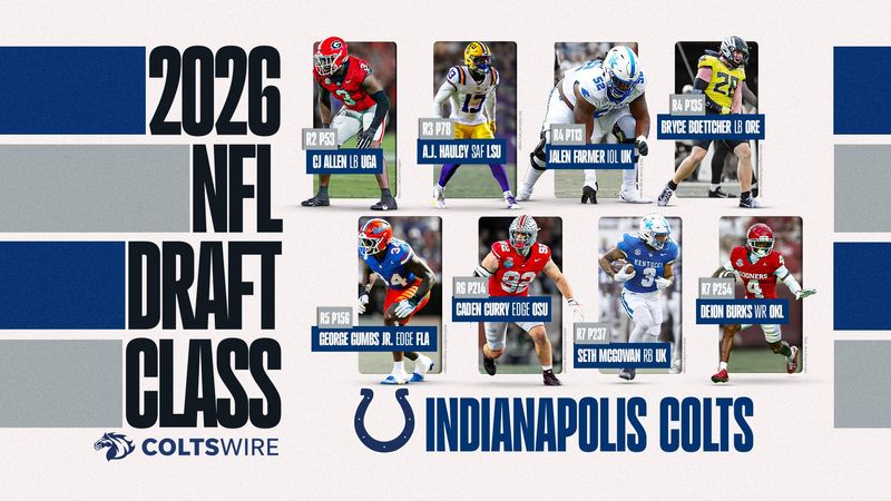 Colts 2026 NFL draft class.