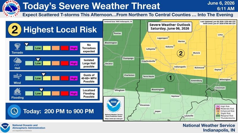 Showers and thunderstorms are expected to move through central Indiana on June 6, 2026.