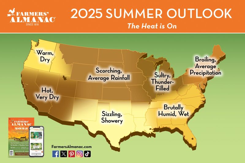 Farmers' Almanac's summer 2025 predictions for the U.S.