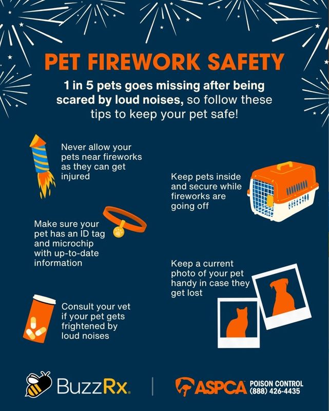 Fourth of July tips from the ASPCA.