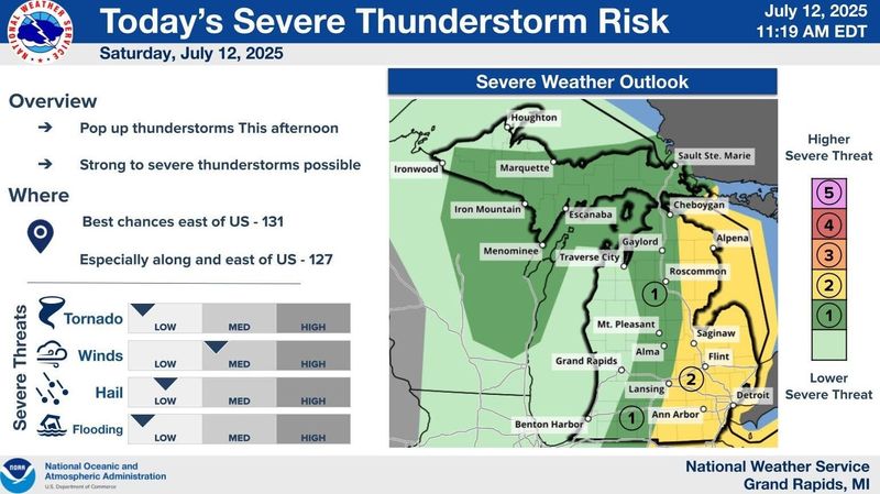 Graphic on possible severe weather later today, July 14.