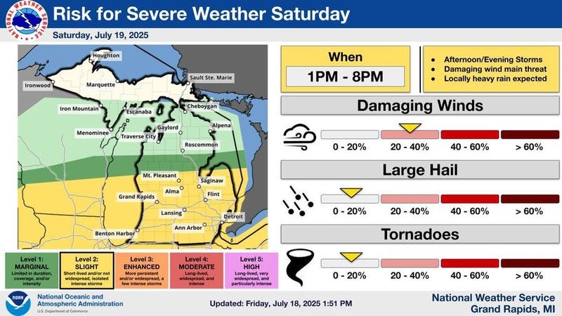 The National Weather Service said there is a chance of severe weather in the Lansing area on Saturday, July 19, 2025.