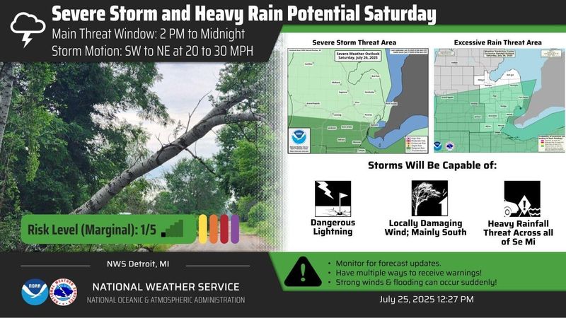 Heavy rain forecast for southeast and southern areas in Michigan late on July 26.