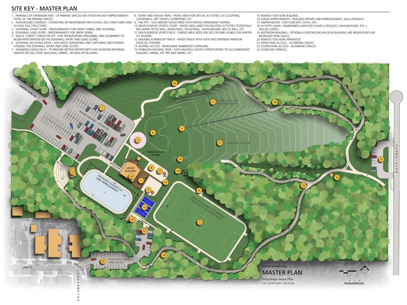 A proposed rendering for Petoskey's Winter Sports Park, with listed possible additions and updates.