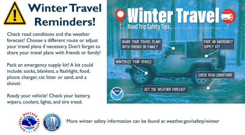 Safety tips for winter travel.