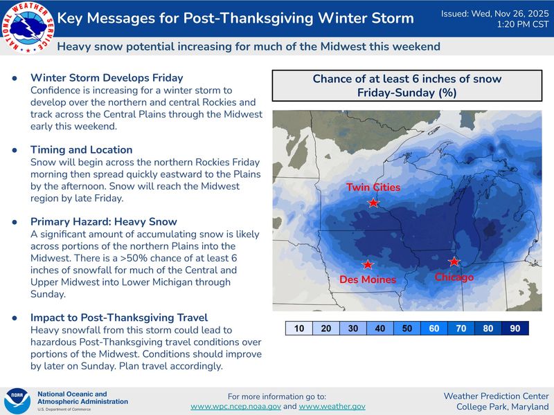 The National Weather Service says another winter system could impact Michigan over the weekend.