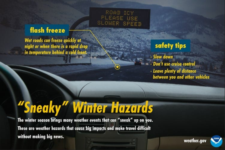 Graphic on winter driving safety, as a flash freeze is in Michigan's forecast for the end of the work week.