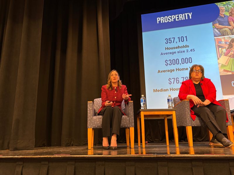 Vicky Rowinski, left, talks during the 2026 Macomb Economic Forecast at Macomb Community College in Warren on Monday. Maureen Donohue Krauss, right, president and CEO of the Detroit Regional Partnership, also participated in the panel.