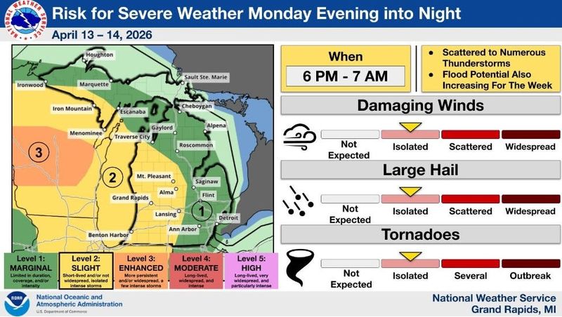 Severe weather outlook for Michigan on Monday, April 13.