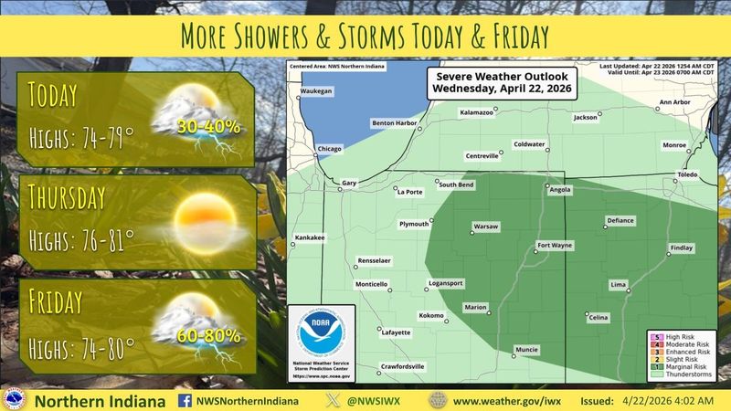 There is a chance of storms for southern Michigan on April 22, the National Weather Service said.