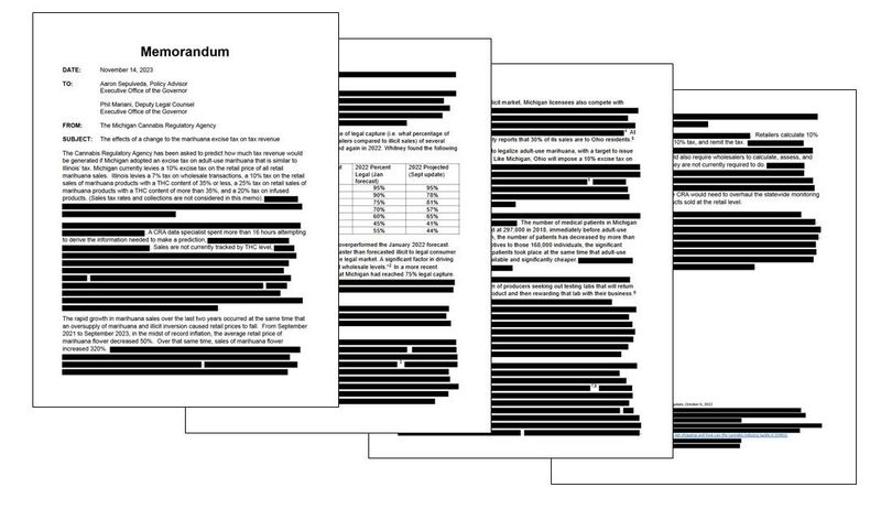 Michigan Gov. Gretchen Whitmer's administration is shielding the majority of its analysis of the impact of a new tax on marijuana from public release.