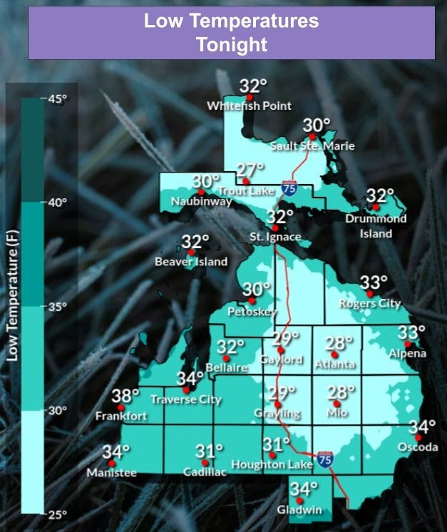 Temperatures will fall into the upper 20s in some parts of Lower Michigan overnight into Wednesday morning.