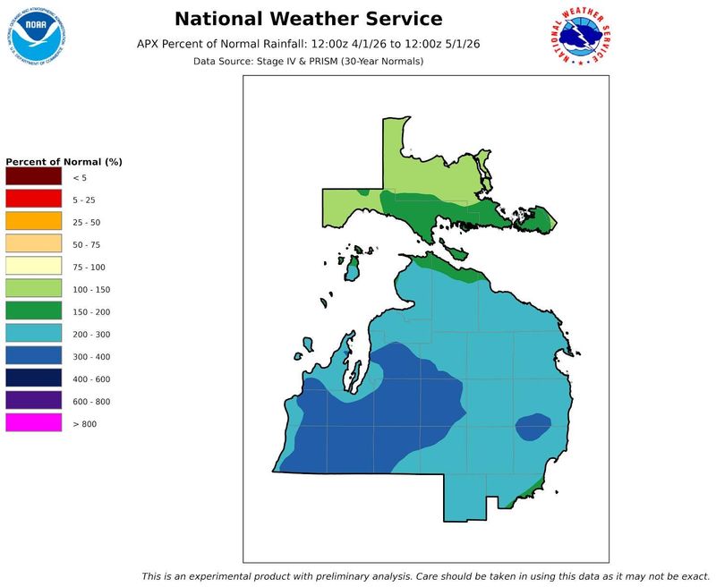 This graphic shows the percent above average that northern Lower Michigan received during the month of April 2026.