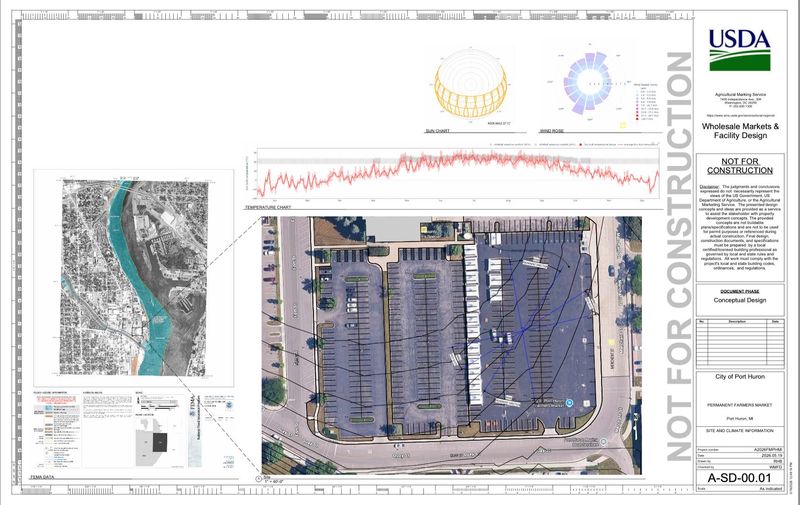 Preliminary USDA conceptual design documents show a proposed site layout and climate analysis for a future permanent farmers market structure in downtown Port Huron.