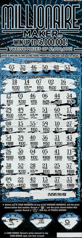 A Calhoun County man won $1 million playing the Michigan Lottery’s Millionaire Maker instant game.