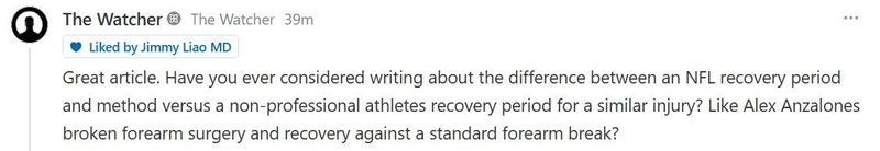 Question from a reader
