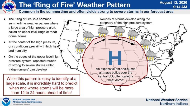 Ring of fire weather forecast