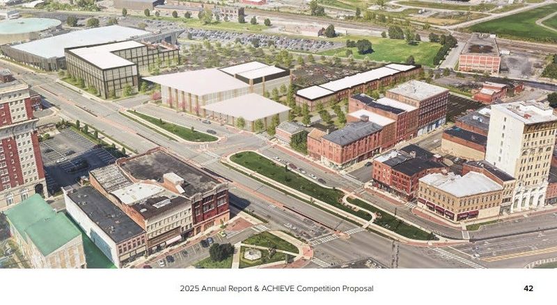 A rendering of what "Nexus Neighborhood" might look like is shared by the Mohawk Valley Regional Economic Development Council's 2025 Annual Report, ACHIEVE Competition Proposal, where the project was part of a total of $32M in NY State ACHIEVE funding.