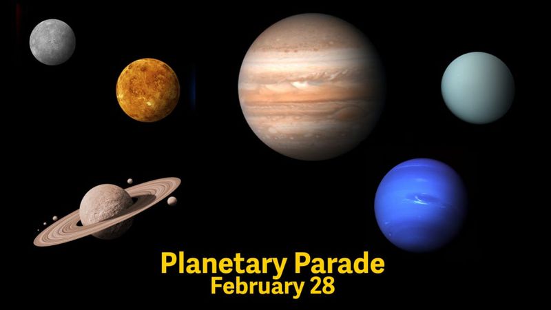 A six-planet parade will be visible in Bucks County just after sunset on Feb. 28, 2026.