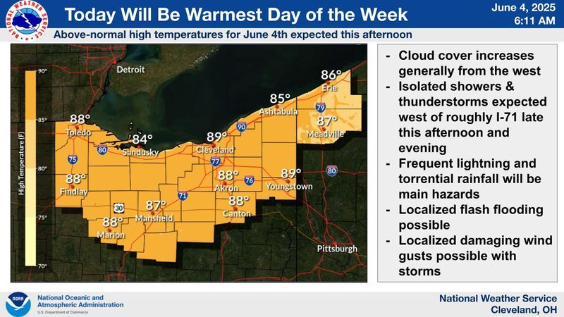 Storms are rolling into the Stark County area later in the week.