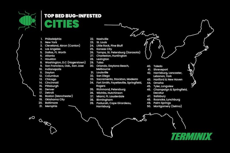 The Cleveland-Akron-Canton area ranked third among the top U.S. cities with the worst bed bug infestations
