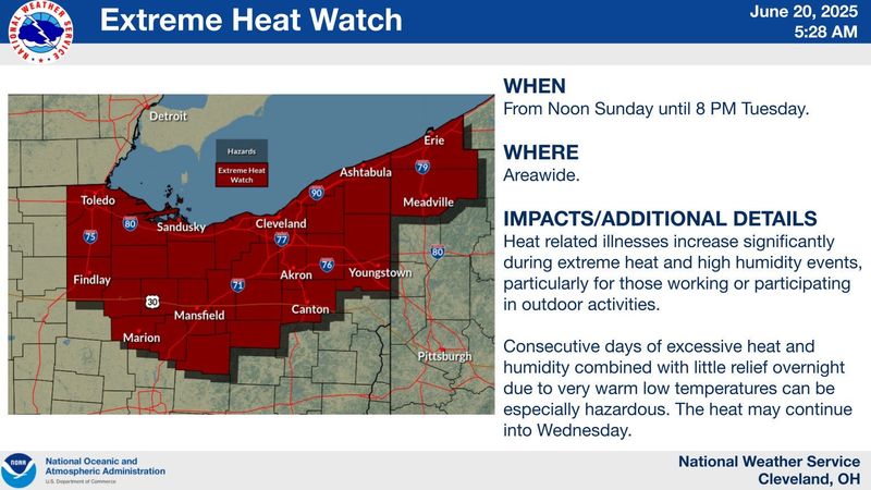 An Extreme Heat Watch is in effect Sunday through Tuesday in Greater Akron.