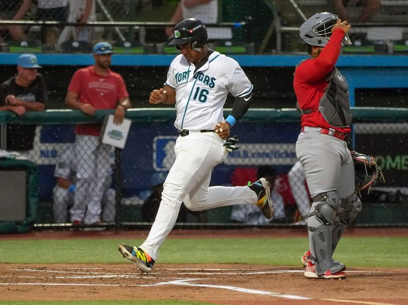 Daytona Tortugas catcher Alfredo Duno
