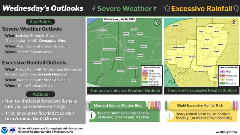 Several rounds of showers and thunderstorms are expected July 16, extending into the evening.