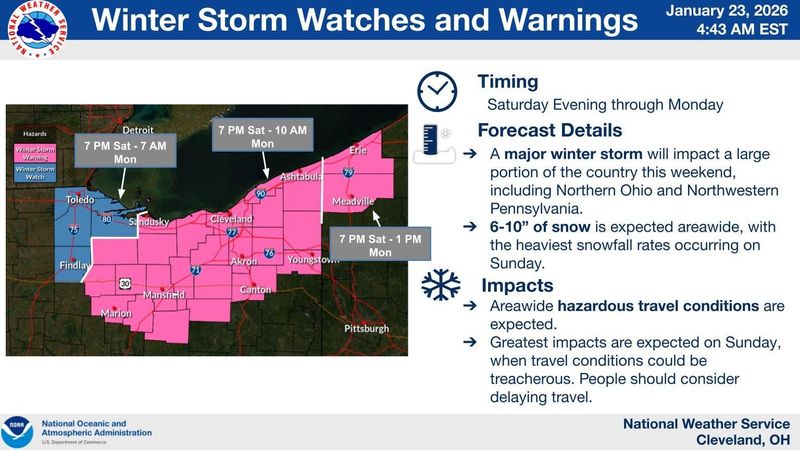 A Winter Storm Warning will be in effect from 7 p.m. Saturday through 10 a.m. Monday for Greater Akron.
