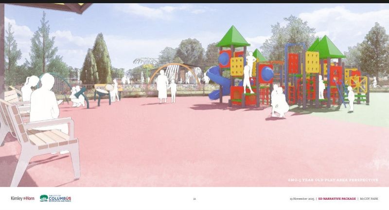 A rendering of a playground at McCoy Park. A proposal completed in November suggested multiple new uses for McCoy Park in Columbus. City officials, however, have now designated the area as a potential site for a training facility for a professional women's soccer franchise.