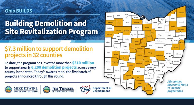 A total of $7.3 million has been awarded to support the demolition of unsafe, blighted buildings in 32 Ohio counties, including Fairfield County, and preparing those sites for redevelopment.