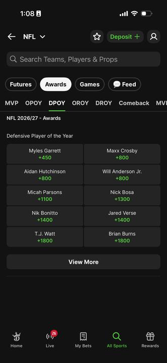 2026 Defensive Player of the Year Odds
