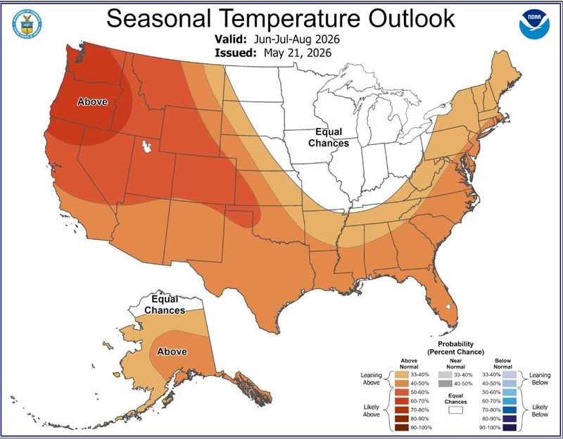 NOAA summer temperatures for Ohio