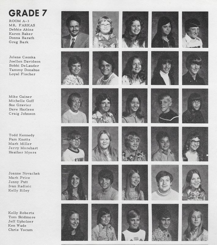 Teacher Robert Farkas’ seventh grade homeroom is featured on a page of the Manchester Middle School yearbook “1776-1976 Bicentennial Memories.” Future Beacon Journal reporter Mark J. Price can be seen in the second row from the bottom. Nice haircut.