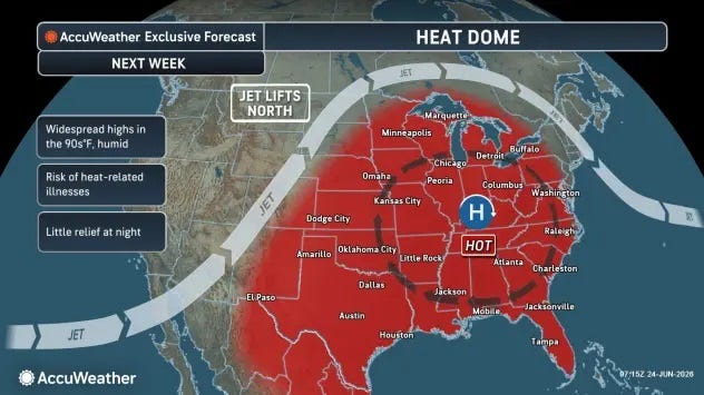 A heat dome is forecast to overspread the central and eastern U.S. by next week, forecasters said.