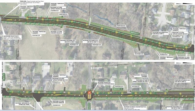 South Waggoner Road Improvements Project Phase 2, from Priestly Drive to East Broad Street, which will also involve Franklin County.