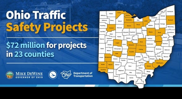 Wayne County is among 23 Ohio counties awarded grants to upgrade road safety.