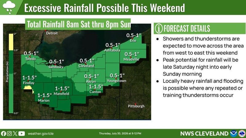 A wet weekend is in the Greater Akron forecast.