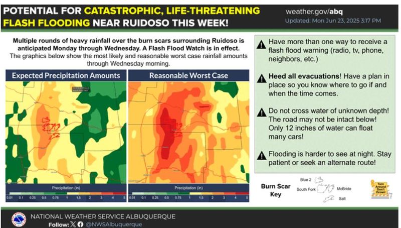 Multiple rounds of heavy rainfall anticipated over the burn scars surrounding Ruidoso over the next several days prompting a Flash Flood Watch.