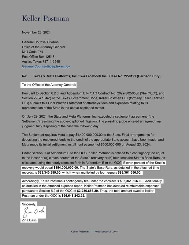 A letter from Zina Bash to the Texas attorney general’s office informs the office that the state owes her firm, Keller Postman, almost $97 million for its work on the state’s case against Meta.
