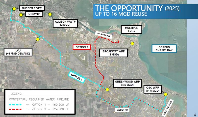 A map shows potential pipeline routes for water reuse.