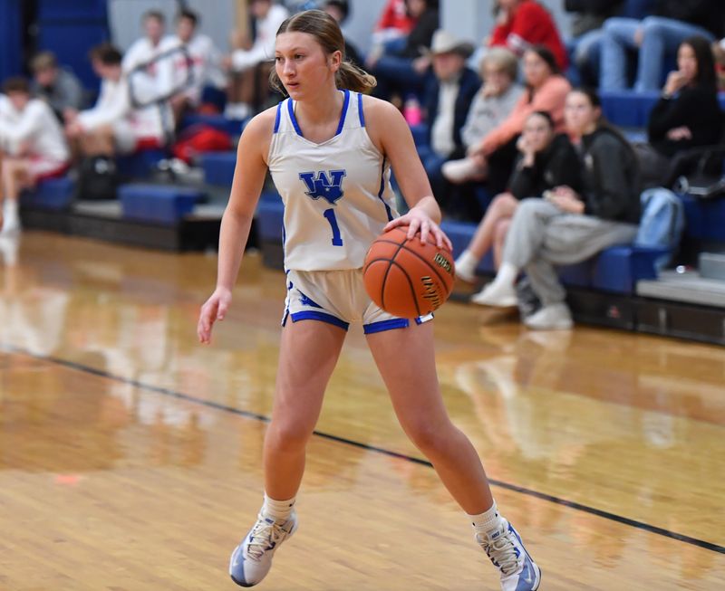 Windthorst's Karissa Fillingim dribbles the ball during a game against Holliday on Tuesday, Dec. 2, 2025 at Windthorst High School.