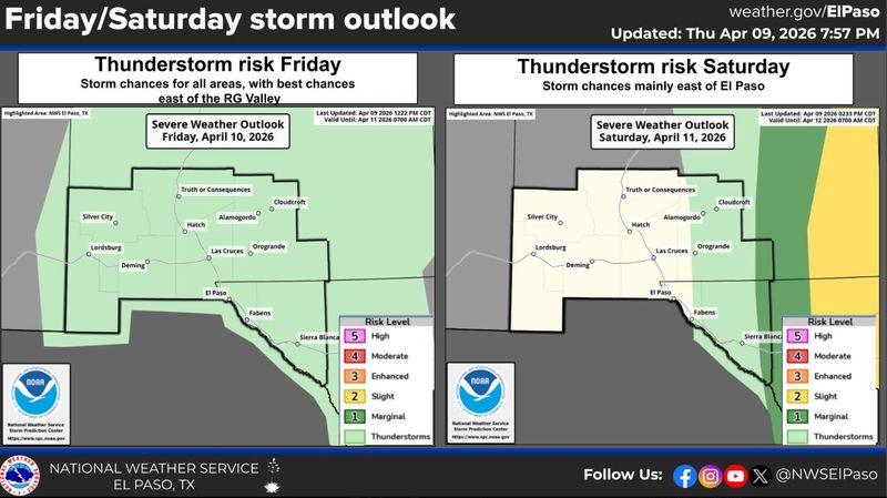 Storms begin brewing in the El Paso area starting Friday, April 10, with isolated thunderstorms expected by the evening hours.