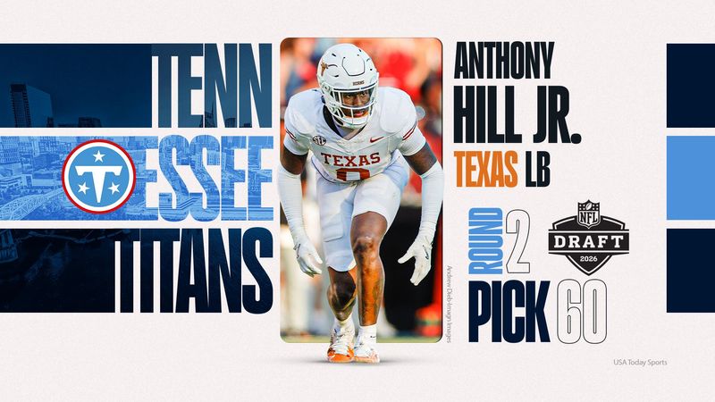 Tennessee Titans select LB Anthony Hill Jr.